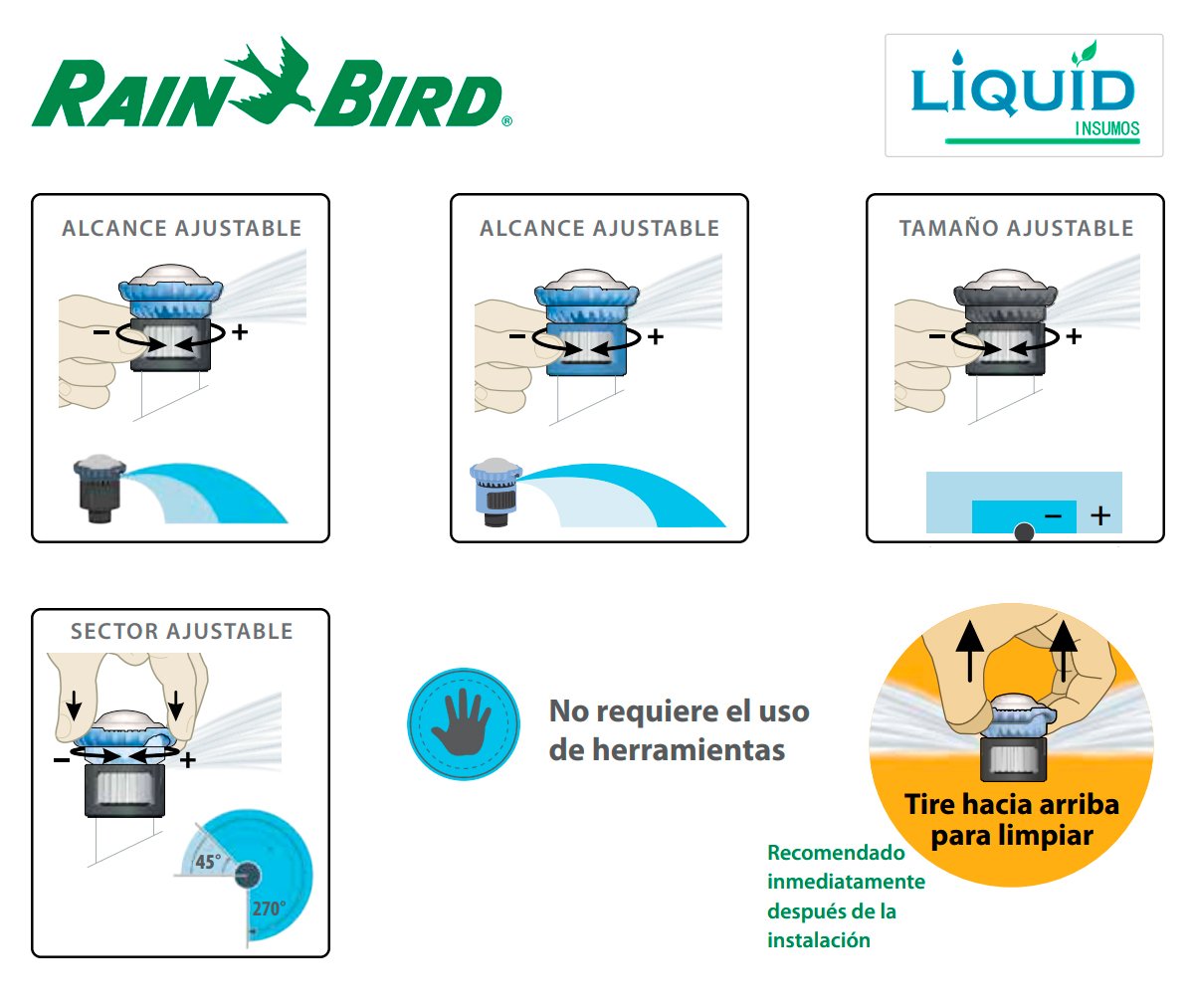 Detalle boquilla rotativa Rain Bird R-VAN